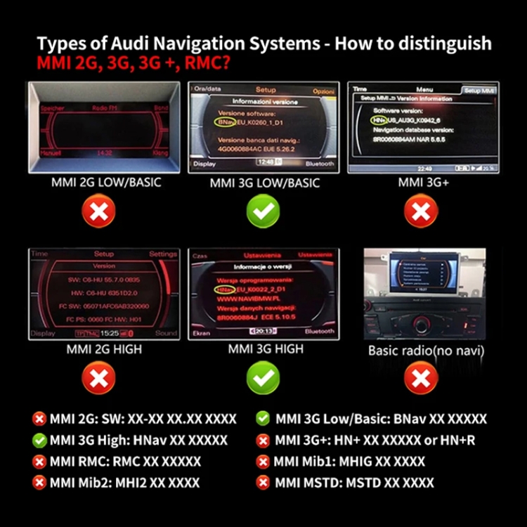 Adattatore Bluetooth 5.0 Per Interfaccia Audio Audi – Collega Il Telefono All'impianto Della Tua Auto