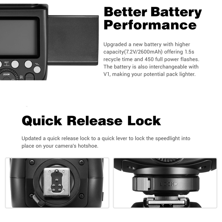 Godox V860 III-C 2.4GHz Wireless TTL II HSS Flash Speedlite for Canon(Black) - 6