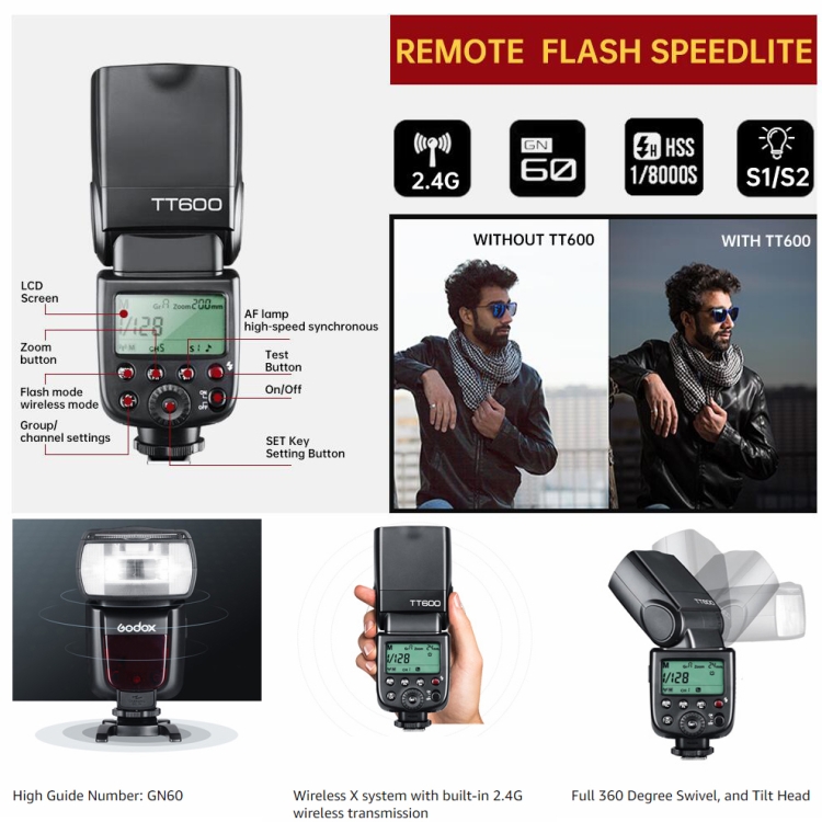 Godox TT600 2.4GHz Wireless 1/8000s HSS Flash Speedlite Camera Top Fill Light for Canon / Nikon DSLR Cameras(Black) - 7
