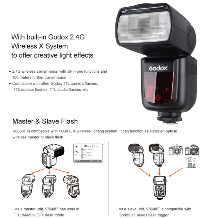 Godox V860IIF 2.4GHz Wireless 1/8000s HSS Flash Speedlite Camera Top Fill Light for Fujifil DSLR Cameras(Black) - 6