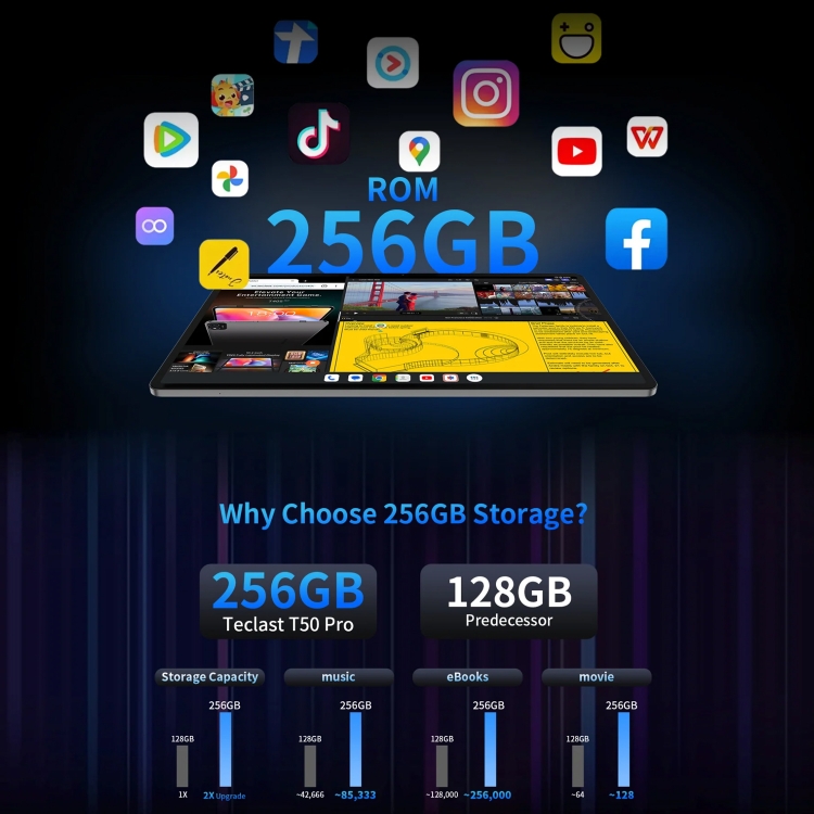Teclast T50 Pro Tablet PC 11 inch, 16GB+256GB, Android 13