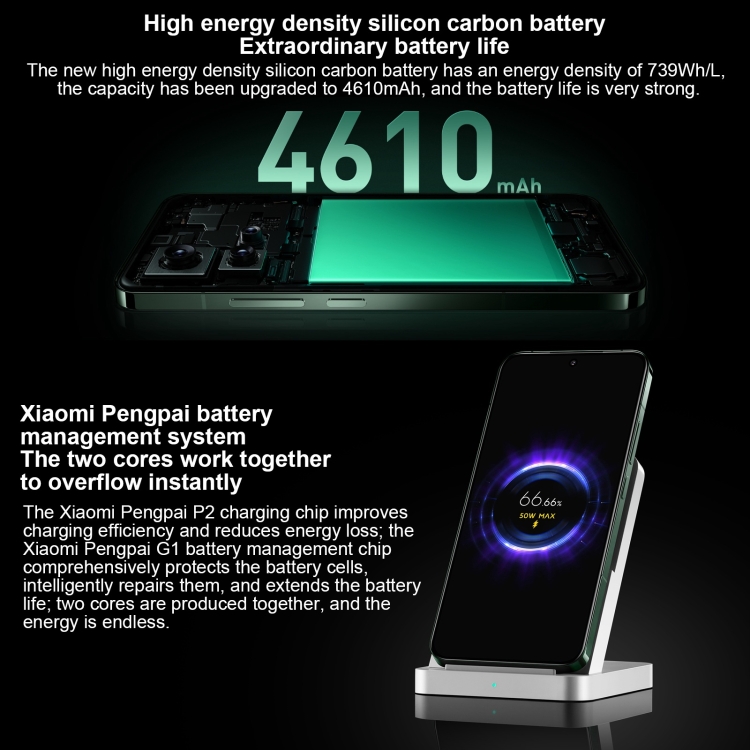 Xiaomi 14、16GB+512GB、6.36インチXiaomi HyperOS Snapdragon 8 Gen 3