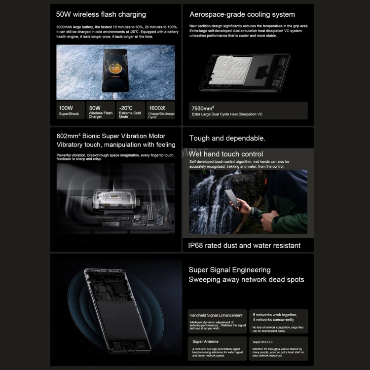 OPPO Find X7 Ultra AI Phone、12GB+256GB、画面指紋認証、6.82 インチ