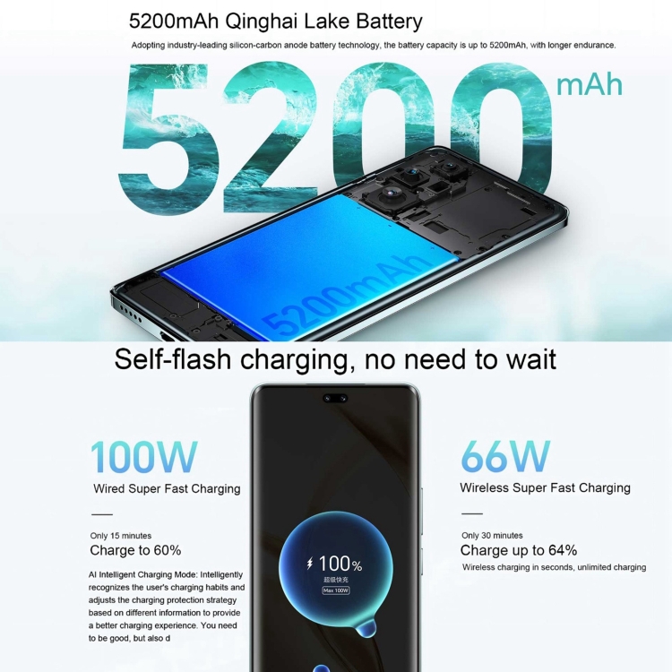 Honor 200 Pro, 12GB+256GB, Screen Fingerprint