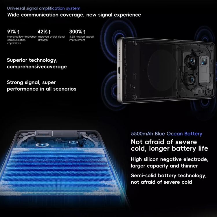vivo X100 Ultra, 16GB+1TB, Face ID / Fingerprint Identification