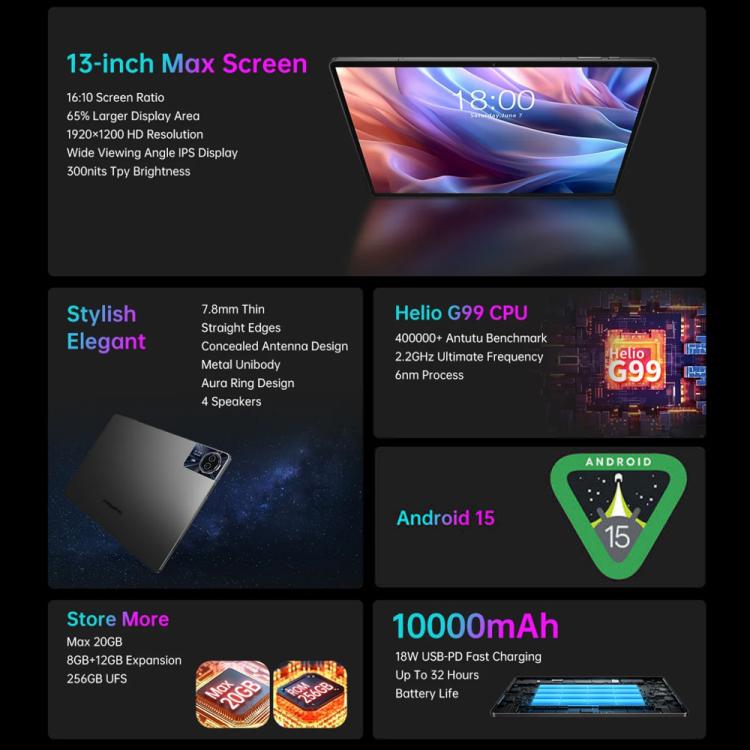 Teclast T65 Max タブレット PC 13 インチ、8GB+256GB、Android 15