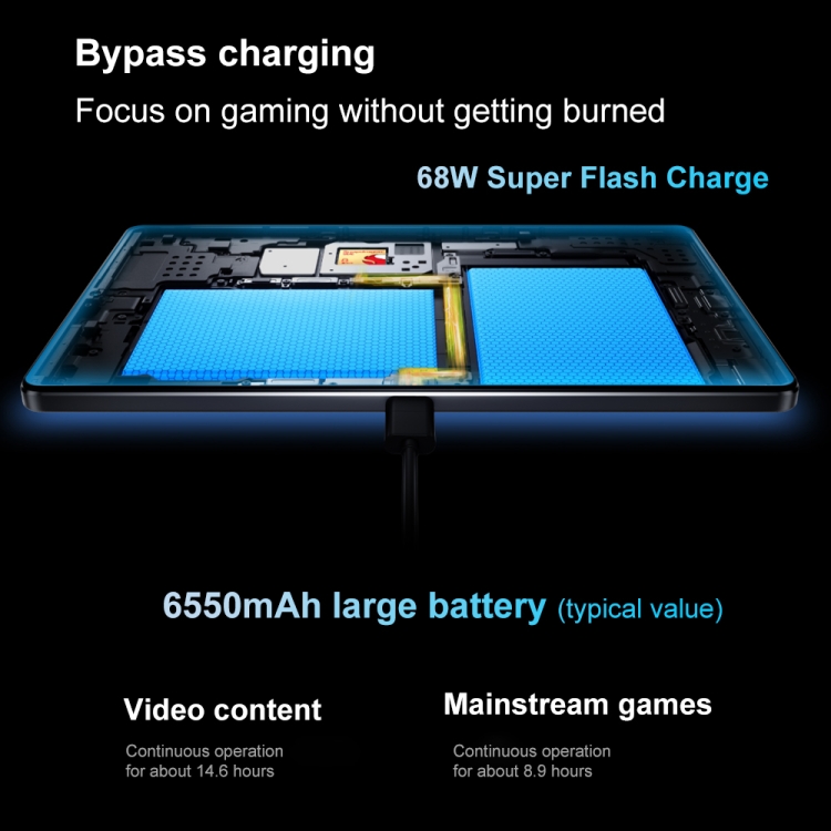 Lenovo LEGION Y700 2025 8.8 インチ WiFi ゲーミング タブレット