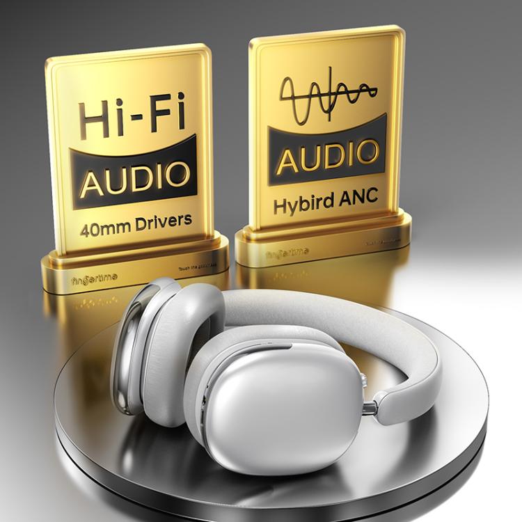 Fones de ouvido estéreo sem fio BT069NC BT5.4 ANC (preto) - B2