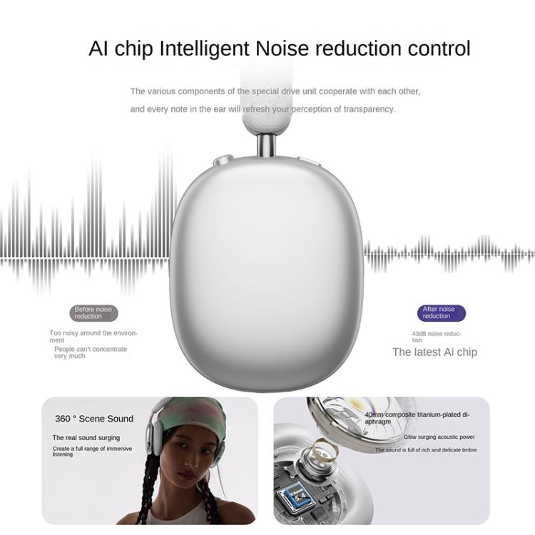 Fones de ouvido estéreo sem fio BT069NC BT5.4 ANC (preto) - B7