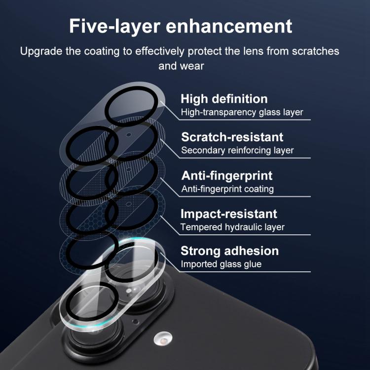 Para iPhone 16/16 Plus XDCASE Silkscreen Integrado Vidro Temperado Filme para Câmera Traseira - 7