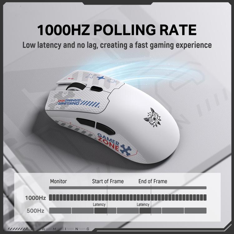 ONIKUMA DM01 12800DPI 2.4GHz + BT + Wired Tri-mode Gaming Mouse(White) - 6