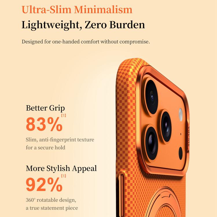For iPhone 17 Pro Max SULADA Kevlar Pixel Grid Texture Rotation Magnetic Holder Phone Case(Red) - B7