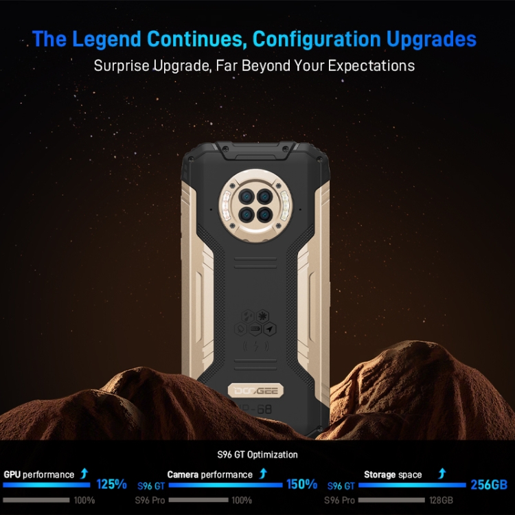 DOOGEE S96 GT Rugged Phone - Thumbnail 4