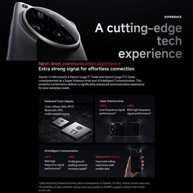 HK Warehouse] Xiaomi 15 Ultra Global, 16GB+512GB, 3D Ultrasonic