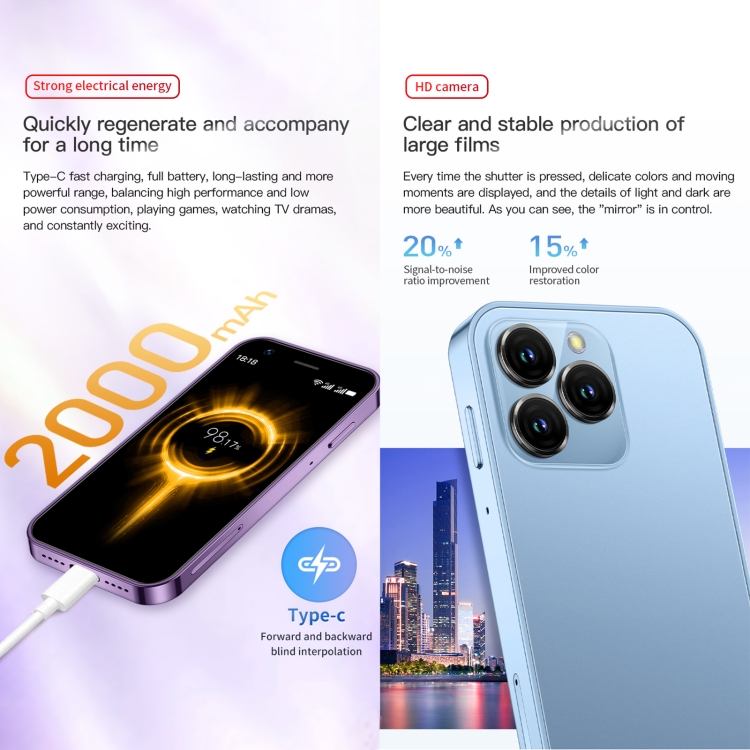 SOYES XS16、3GB+64GB、3.0インチ Android 10.0 MTK6737 クアッドコア
