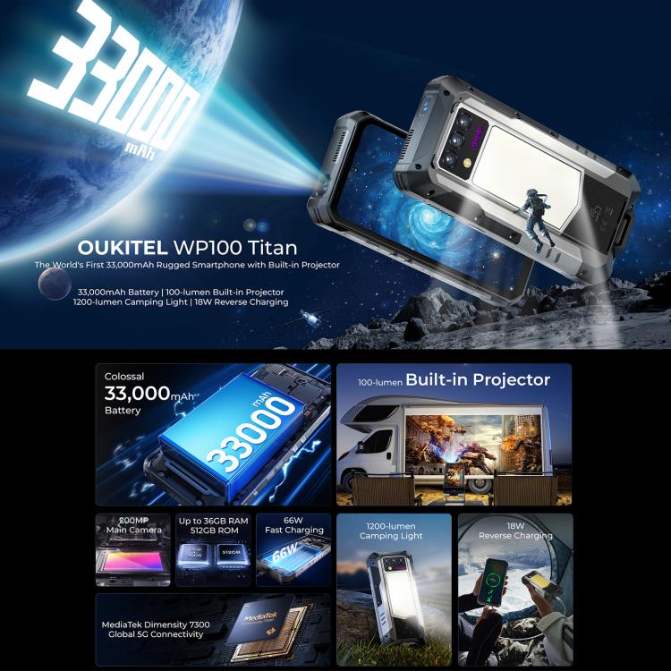 香港倉庫] Oukitel WP100 TITAN 5G プロジェクター対応タフネス