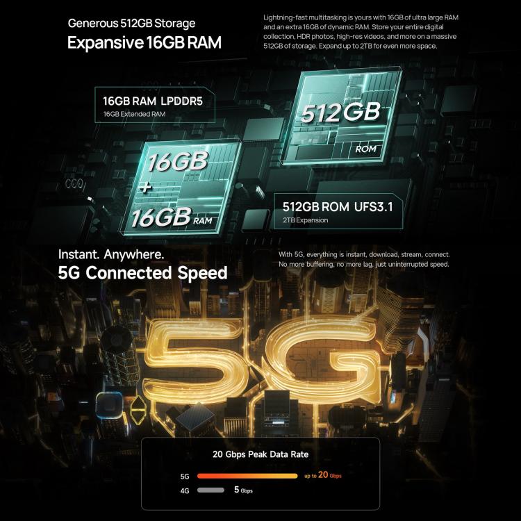 HK Warehouse] Ulefone Armor 34 Pro Projector, 16GB+512GB, Night Vision, IP68/IP69K Rugged Phone, 6.95 inch Android 15 MediaTek Dimensity 7300 Octa Core, Network: 5G, NFC, OTG (Black)