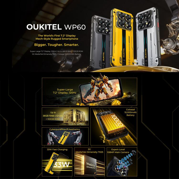 Oukitel WP60 5G Rugged Phone - Thumbnail 4