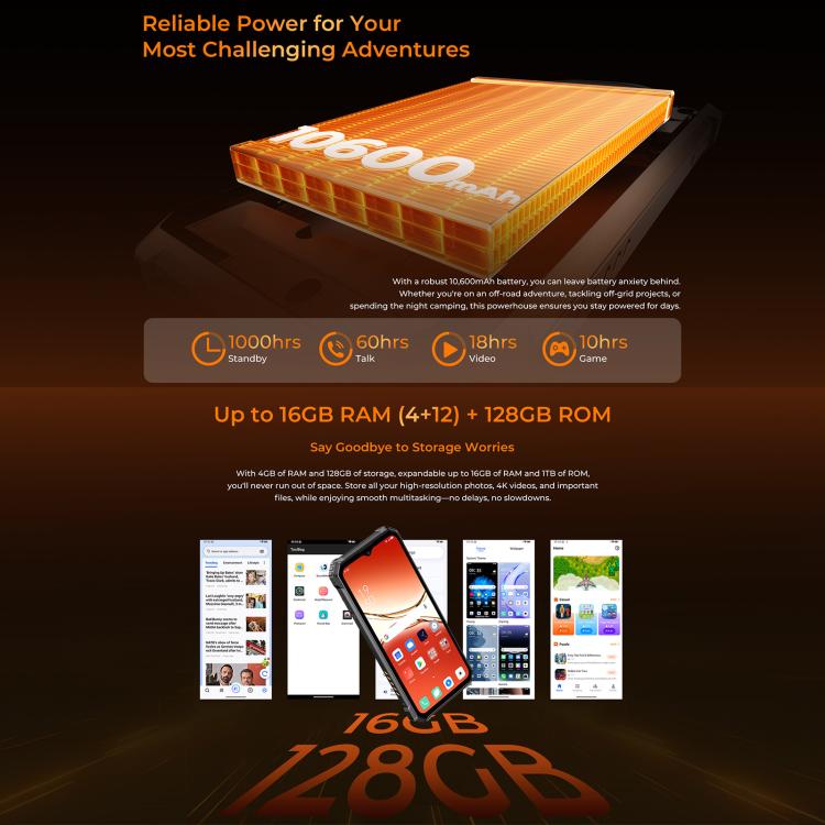 [HK Warehouse] Oukitel G6 Rugged Phone, 4GB+128GB, Fingerprint Identification, 10600mAh Battery, 6.52 inch Android 16.0 Unisoc T615 Octa Core, NFC, OTG, Network: 4G (Black) - B2