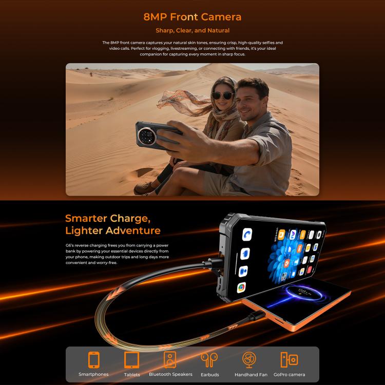 [HK Warehouse] Oukitel G6 Rugged Phone, 4GB+128GB, Fingerprint Identification, 10600mAh Battery, 6.52 inch Android 16.0 Unisoc T615 Octa Core, NFC, OTG, Network: 4G (Black) - B5