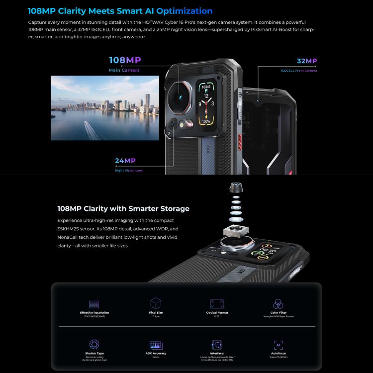 [HK Warehouse] HOTWAV Cyper 16 Pro Rugged Phone, 8GB+512GB, 6.6 inch ...