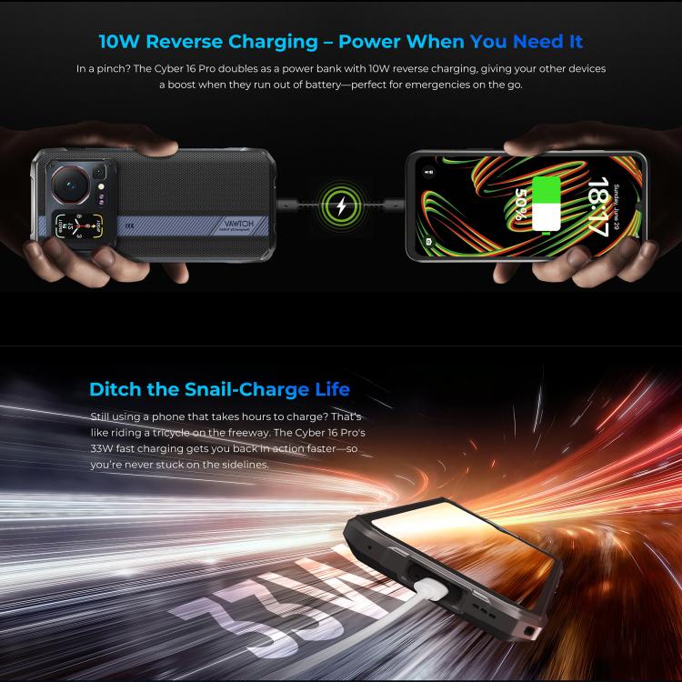 [HK Warehouse] HOTWAV Cyper 16 Pro Rugged Phone, 8GB+512GB, 6.6 inch ...