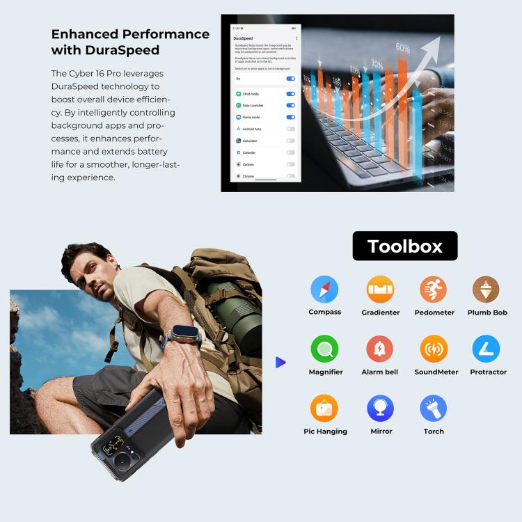 [HK Warehouse] HOTWAV Cyper 16 Pro Rugged Phone, 8GB+512GB, 6.6 inch ...