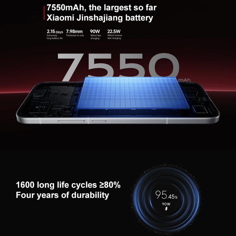 Xiaomi REDMI Turbo 4 Pro, 12GB+256GB, 6.83 inch Xiaomi