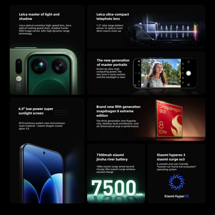 Xiaomi 17 Pro Max、16GB+512GB、3D超音波指紋認証、6.9インチ+2.9