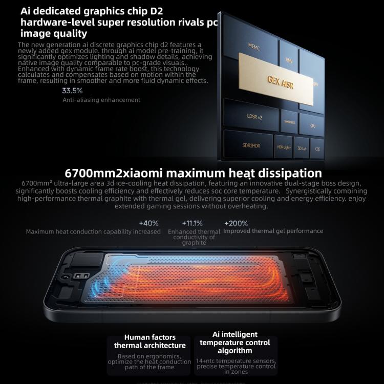 Xiaomi Redmi K90 Pro Max, 12GB+256GB, 6.9 inch Xiaomi