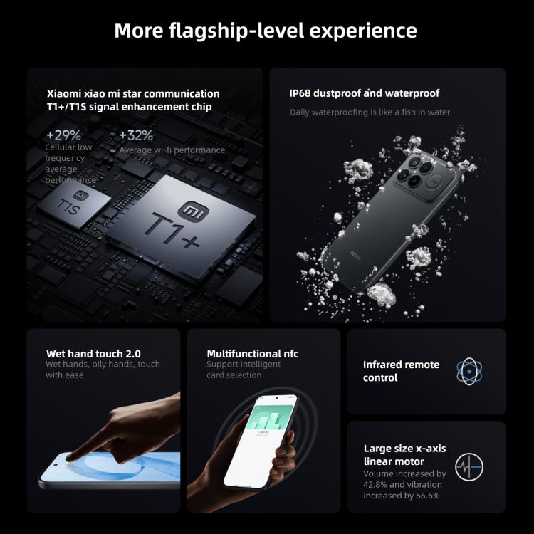 Xiaomi Redmi K90 Pro Max, 12GB+256GB, 6.9 inch Xiaomi