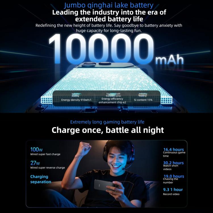 Honor WIN RT, 16GB+1TB, 3D Ultrasonic Fingerprint, 10000