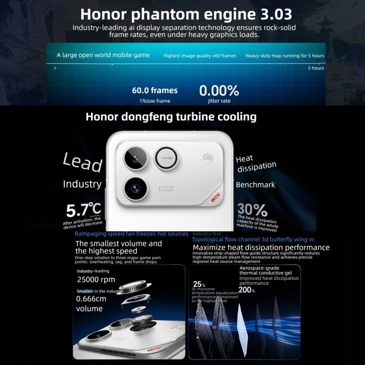 Honor WIN RT、16GB+256GB、3D超音波指紋認証、10000mAhバッテリー