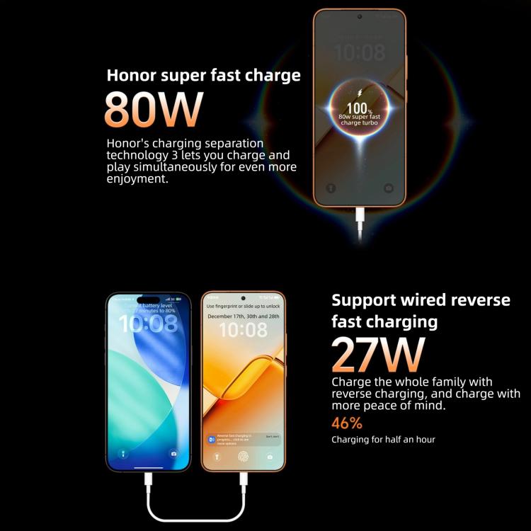 Honor Power2, 12GB+256GB, 10080mAh Battery, 6.79 inch