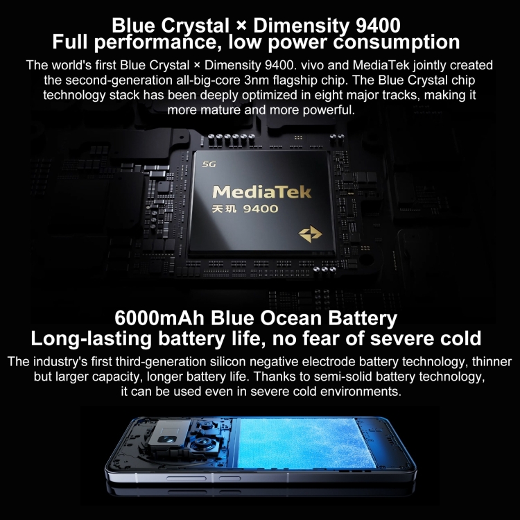 vivo X200 Pro, 16GB+512GB, Face ID / Screen Fingerprint