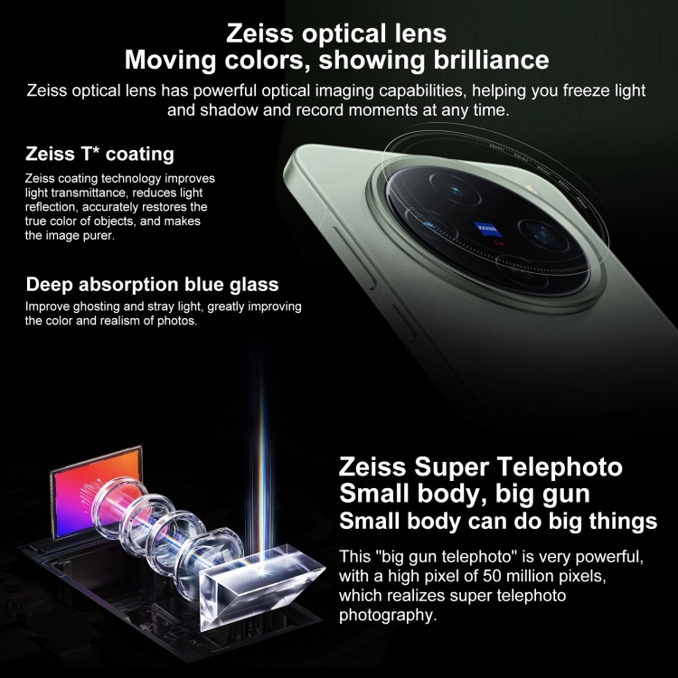 vivo X200 Pro mini, 16GB+512GB, Face ID / Screen