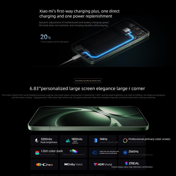 Xiaomi Redmi K80 Ultra, 12GB+256GB, 6.83 inch Xiaomi
