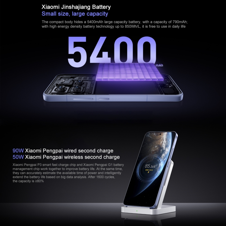 Xiaomi 15、12GB+256GB、6.36インチ Xiaomi HyperOS 2 Snapdragon 8