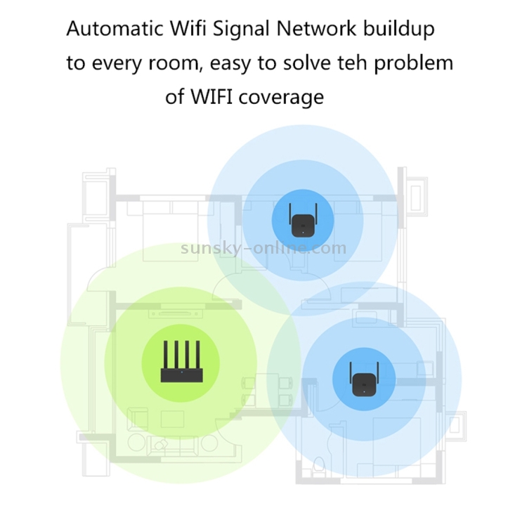 Amplificador Wi-Fi Xiaomi Mi Original Pro 300Mbps Roteador Smart Extender WiFi com 2x2 Antenas Externas (Preto) - 3