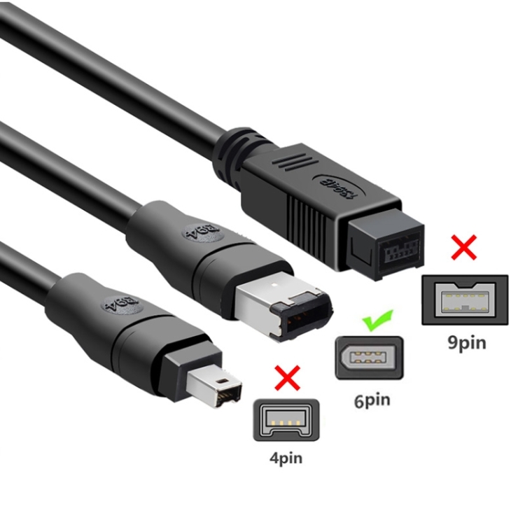 JUNSUNMAY Firewire IEEE 1394 6ピンオス - USB 2.0オスアダプター 