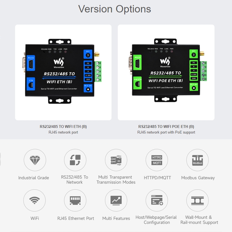 Ray montajlı seri sunucu, RS485 WIFI/Ethernet modülü, Modbus MQTT ağ geçidi Alib