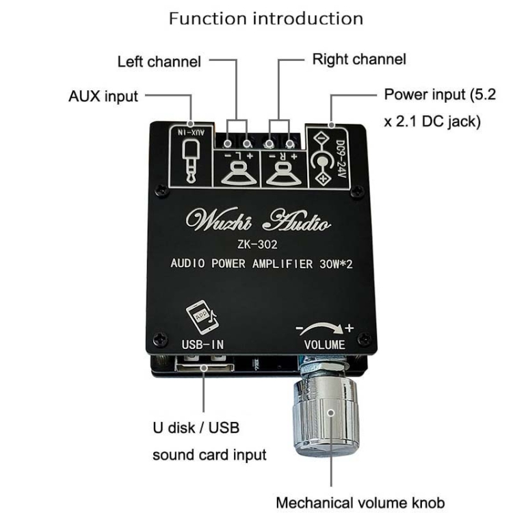 ZK-302T Mini Bluetooth 5.1 Receiving Audio Module With Power Amplifier ...