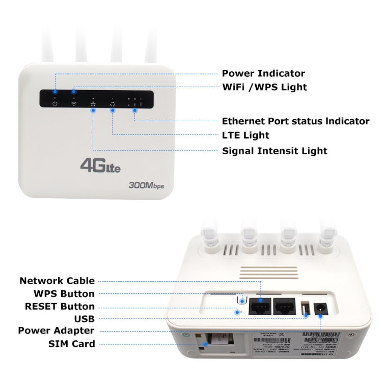 For European / Asian / African 4G CPE WiFi6 Plug-in Wireless Router ...