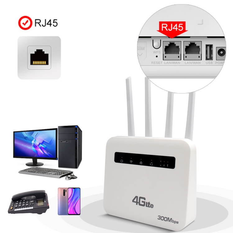 For European / Asian / African 4G CPE WiFi6 Plug-in Wireless Router ...