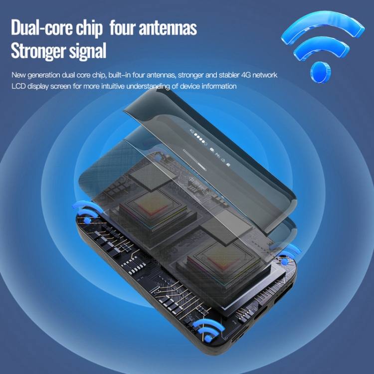 4G Mobile SIM Card Router Portable WiFi