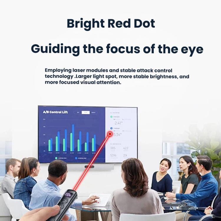 Ponteiro laser digital recarregável para apresentações, com controle remoto RF 2.4GHz e alcance de 100 metros (S7 Preto) - B2
