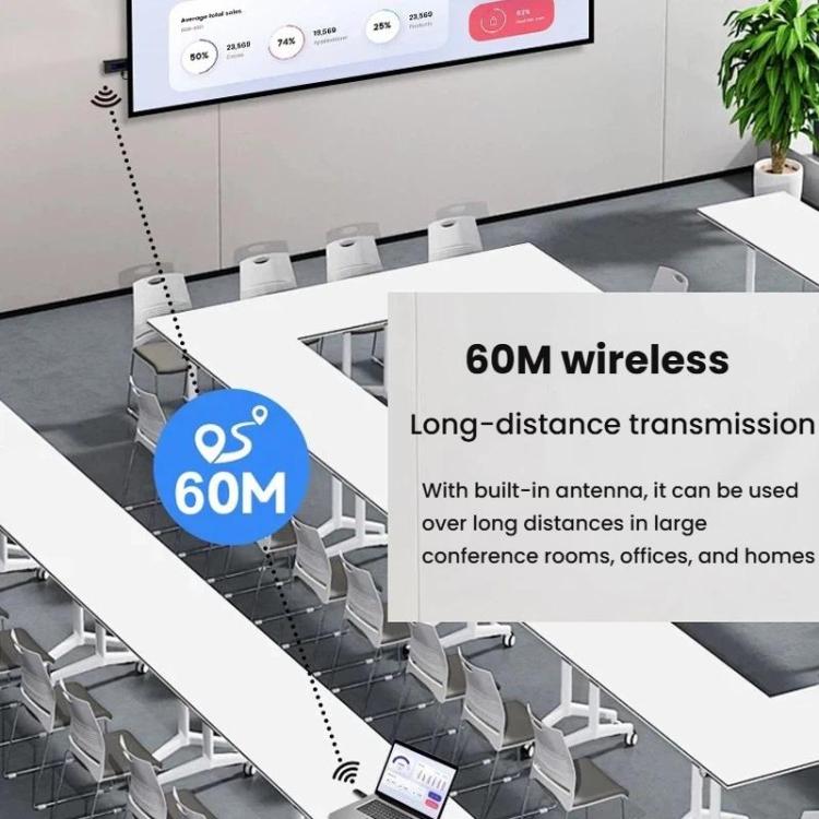Transmissor HDMI sem fio 2 em 1, dispositivo de espelhamento de 60 m para laptops e PCs, 1080p, 60 Hz, extensor sem fio (branco) - B4