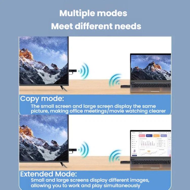 Transmissor HDMI sem fio 2 em 1, dispositivo de espelhamento de 60 m para laptops e PCs, 1080p, 60 Hz, extensor sem fio (branco) - B5