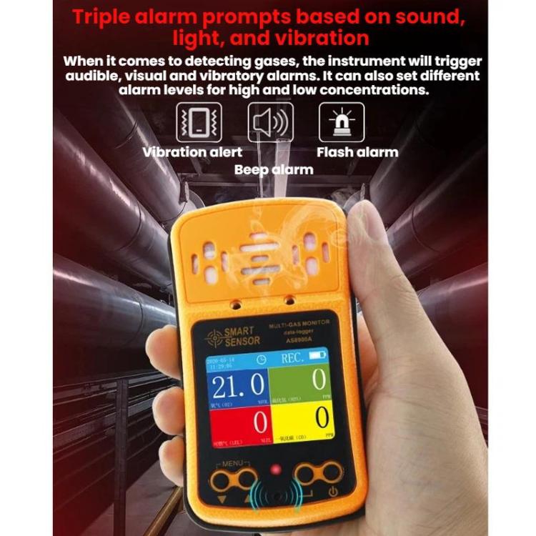 SMART SENSOR 4 In 1 Explosion-Proof Space Gas Detector(AS8900A English)