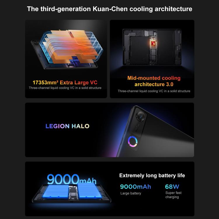 Lenovo LEGION Y700 Gen5 8.8インチ AIゲーミングWIFIタブレット、16GB